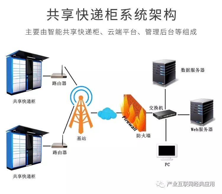东升国际注册链接www